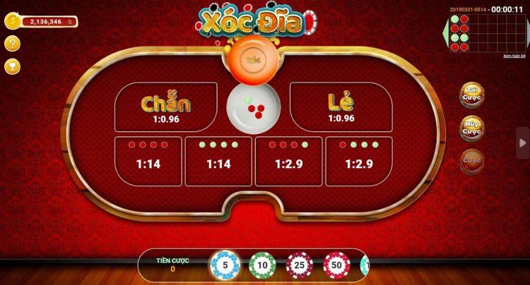 Khám phá Top Game Bài Đổi Thưởng Uy Tín Nhất Năm 2021