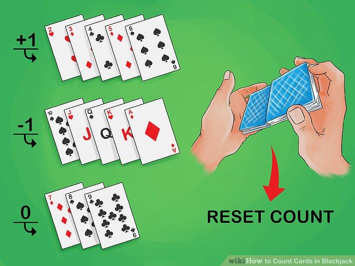Top 5 casinos online con bonos gratis sin deposito y cómo aprovecharlos