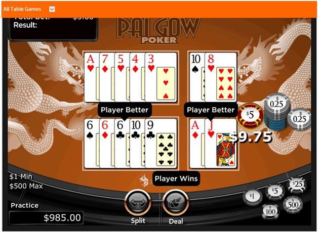 Khám phá các mẹo và chiến thuật để thắng lớn khi chơi game đánh bài trên mạng