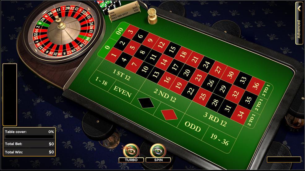 Cập nhật danh sách casinos online autorizados em Portugal uy tín năm 2024